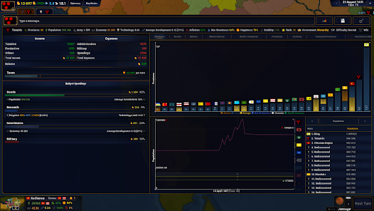  Age of History II gameplay screenshot showing a detailed world map with historical borders